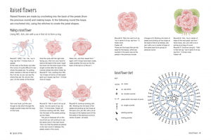 Crochet Know-How