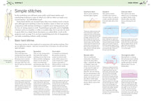 Sewing Machine Skills for Beginners