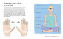 Healing Breath and Mudras